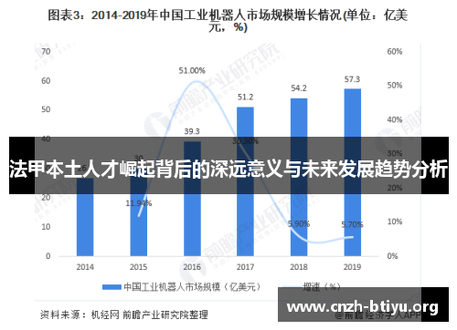 法甲本土人才崛起背后的深远意义与未来发展趋势分析