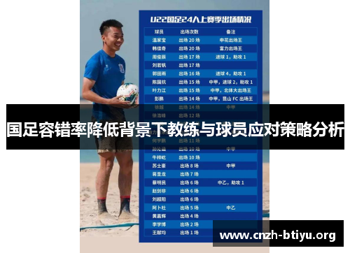 国足容错率降低背景下教练与球员应对策略分析