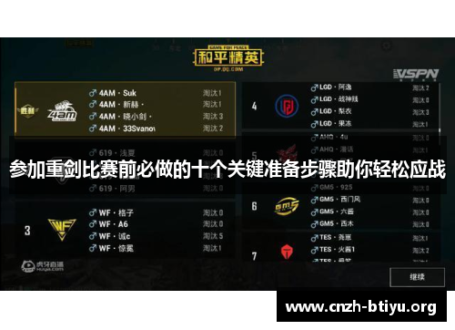参加重剑比赛前必做的十个关键准备步骤助你轻松应战