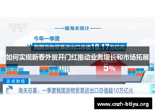 如何实现新春外贸开门红推动业务增长和市场拓展