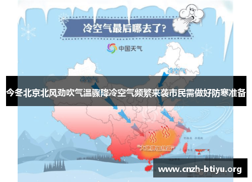 今冬北京北风劲吹气温骤降冷空气频繁来袭市民需做好防寒准备