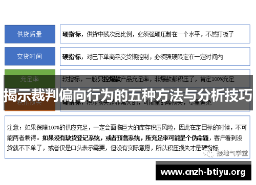 揭示裁判偏向行为的五种方法与分析技巧