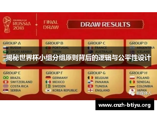 揭秘世界杯小组分组原则背后的逻辑与公平性设计