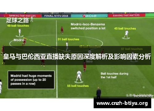 皇马与巴伦西亚直播缺失原因深度解析及影响因素分析