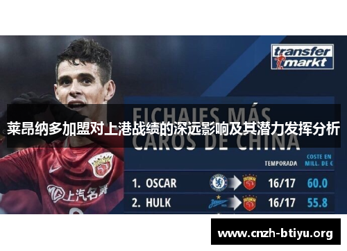 莱昂纳多加盟对上港战绩的深远影响及其潜力发挥分析