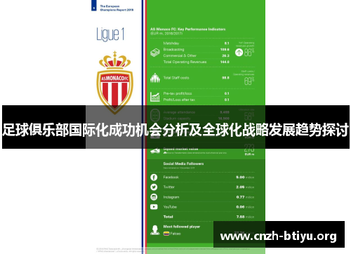 足球俱乐部国际化成功机会分析及全球化战略发展趋势探讨