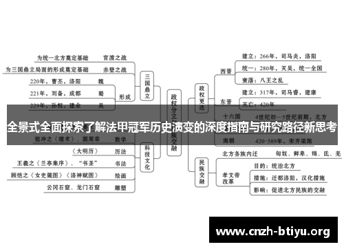 全景式全面探索了解法甲冠军历史演变的深度指南与研究路径新思考
