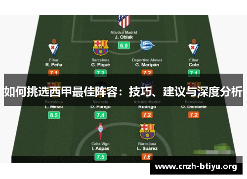如何挑选西甲最佳阵容：技巧、建议与深度分析