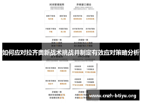 如何应对拉齐奥新战术挑战并制定有效应对策略分析