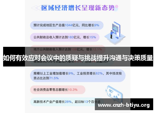 如何有效应对会议中的质疑与挑战提升沟通与决策质量 如何有效应对会议中的质疑与挑战提升沟通与决策质量