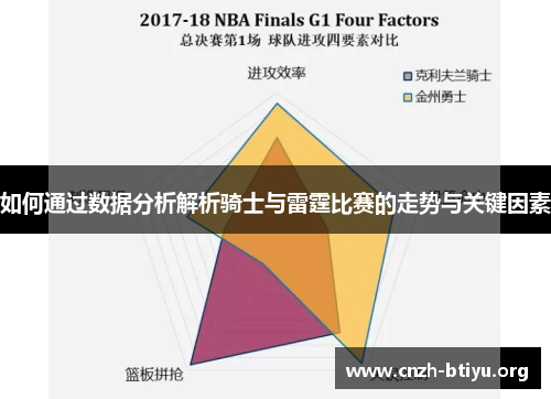 如何通过数据分析解析骑士与雷霆比赛的走势与关键因素 如何通过数据分析解析骑士与雷霆比赛的走势与关键因素