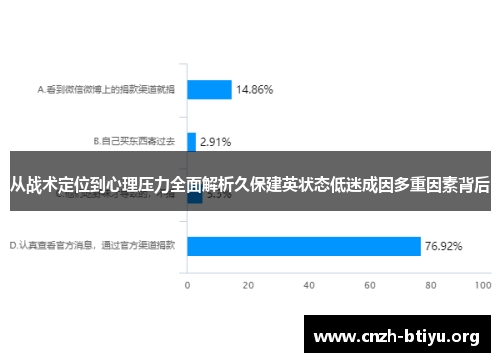 从战术定位到心理压力全面解析久保建英状态低迷成因多重因素背后